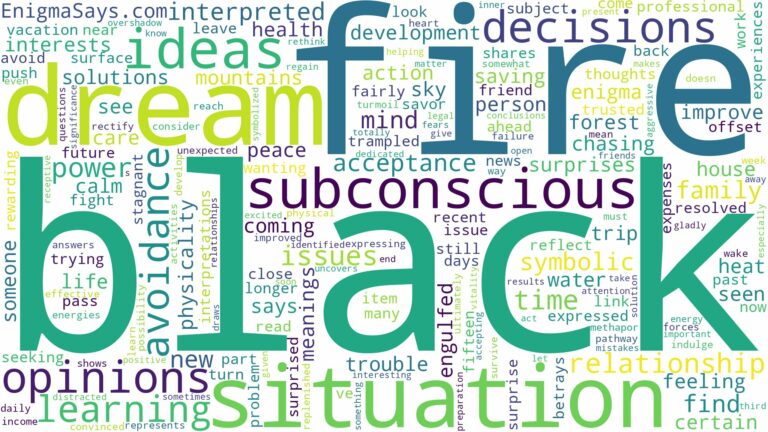 dream about black fire and related dreams with their meanings in a word cloud