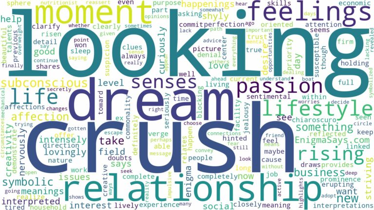 dreaming of crush looking at you and related dreams with their meanings in a word cloud