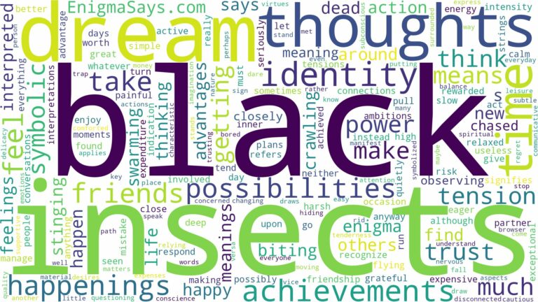 dream about black insects and related dreams with their meanings in a word cloud