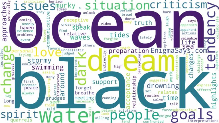 dream about black ocean water and related dreams with their meanings in a word cloud