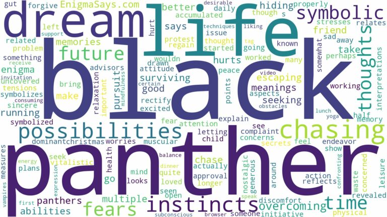 dreaming about black panther chasing you and related dreams with their meanings in a word cloud