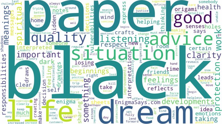 dream about black paper and related dreams with their meanings in a word cloud