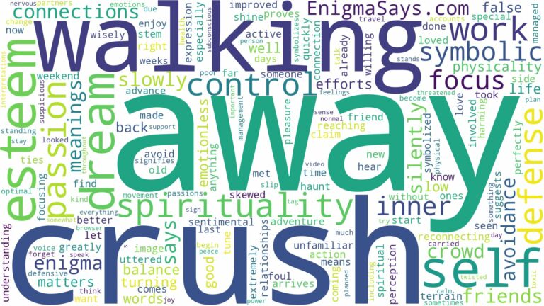 dreaming about crush walking away and related dreams with their meanings in a word cloud