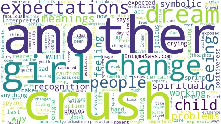 dream about crush with another girl and related dreams with their meanings in a word cloud