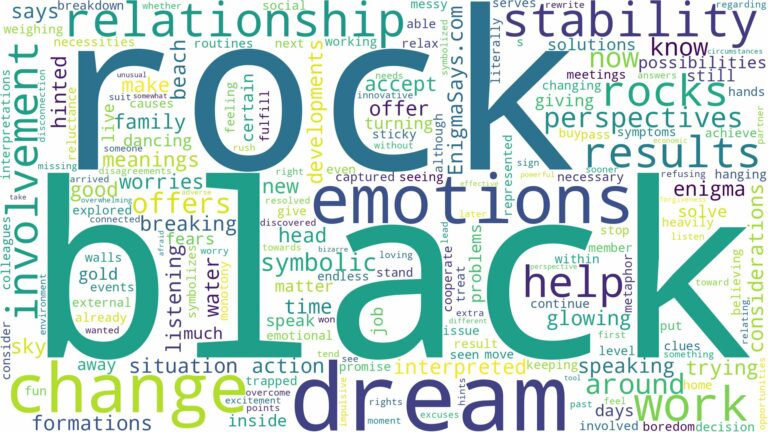 dream about black rocks and related dreams with their meanings in a word cloud