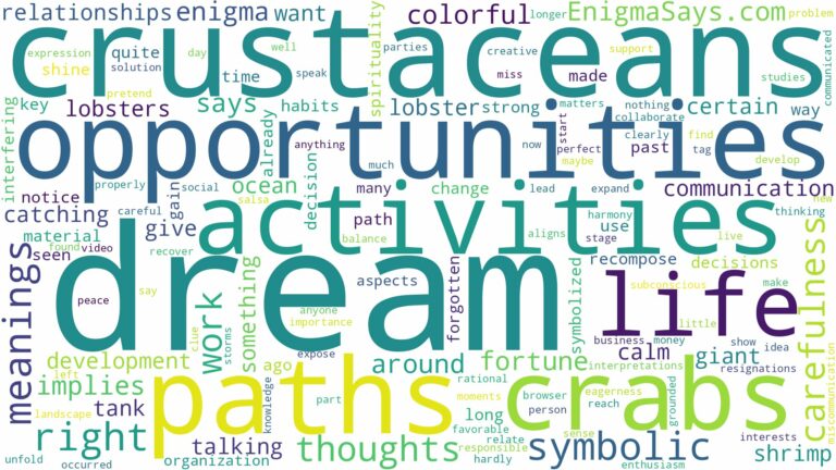 dreams about crustaceans and related dreams with their meanings in a word cloud