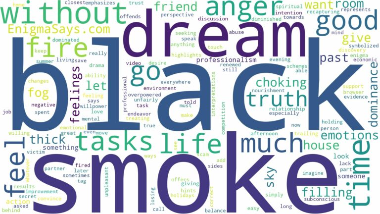 dream about black smoke without fire and related dreams with their meanings in a word cloud
