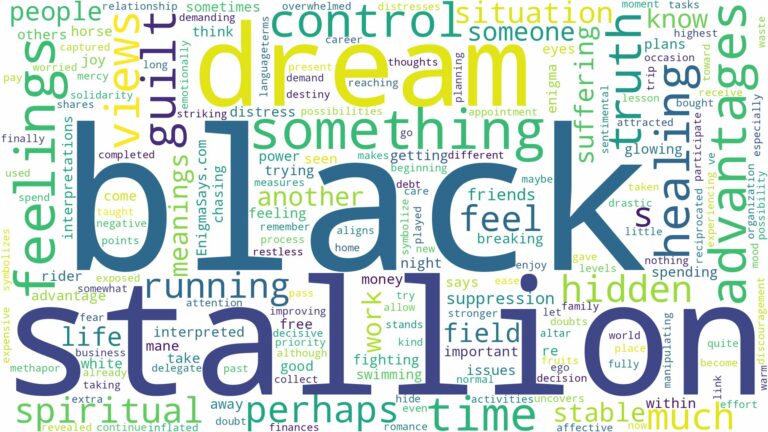 dream about black stallion and related dreams with their meanings in a word cloud