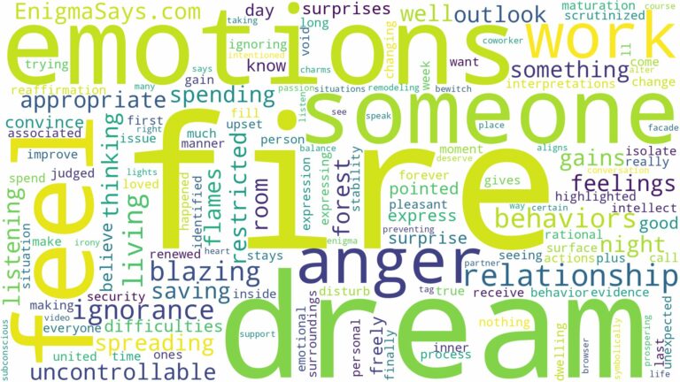 dream of blazing fire and related dreams with their meanings in a word cloud