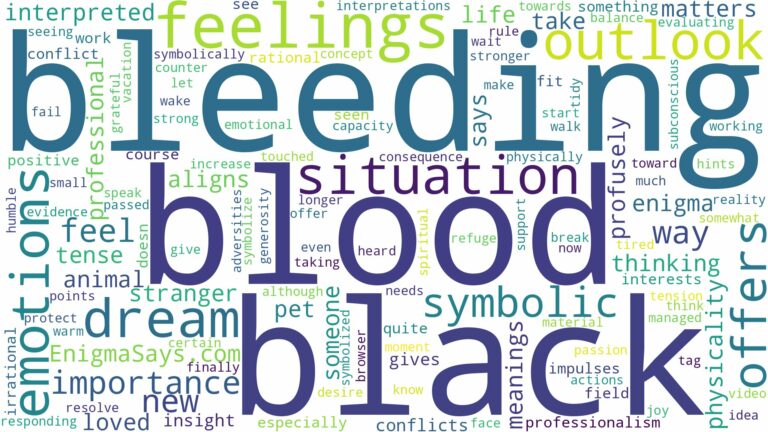 dreaming of bleeding black blood and related dreams with their meanings in a word cloud