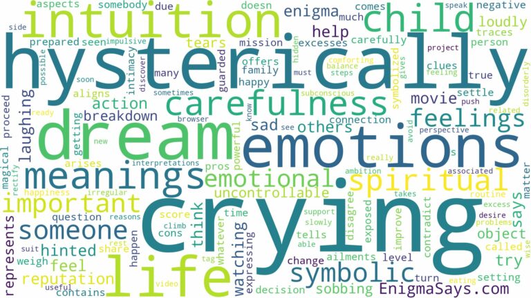 dream of crying hysterically and related dreams with their meanings in a word cloud
