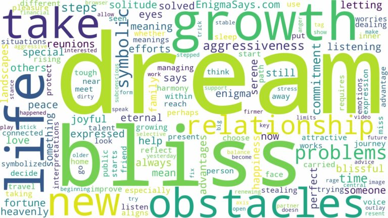dreams about bliss and related dreams with their meanings in a word cloud