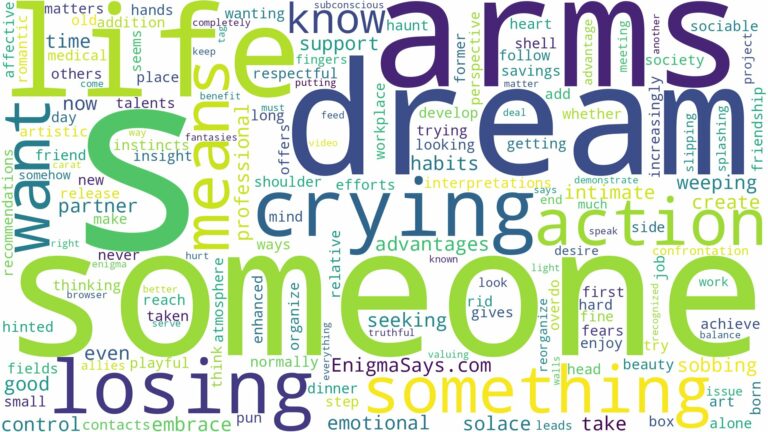dreaming of crying in someone's arms and related dreams with their meanings in a word cloud