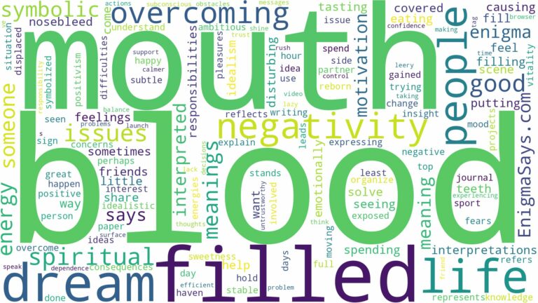 dream about blood filled mouth and related dreams with their meanings in a word cloud