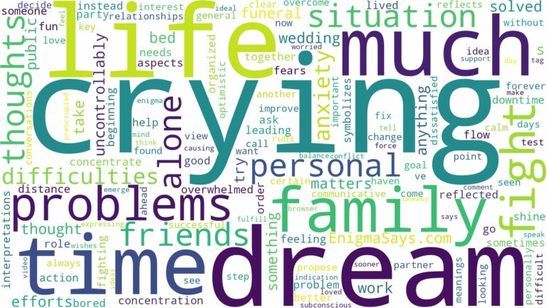 dream of crying so much and related dreams with their meanings in a word cloud
