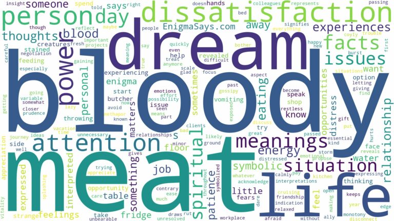 dream about bloody meat and related dreams with their meanings in a word cloud