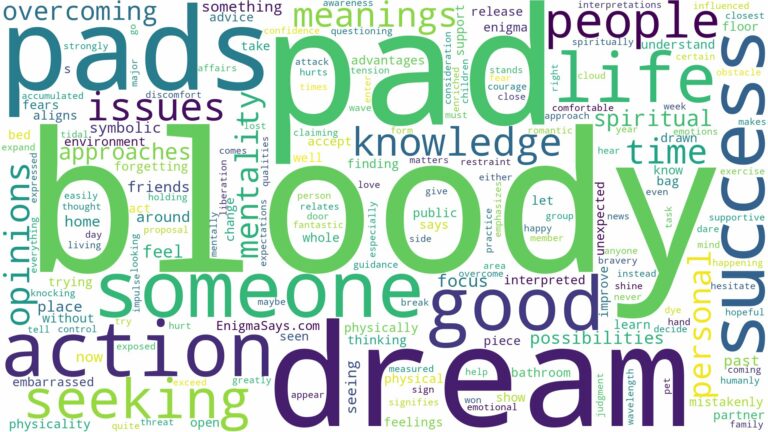 dream about bloody pads and related dreams with their meanings in a word cloud