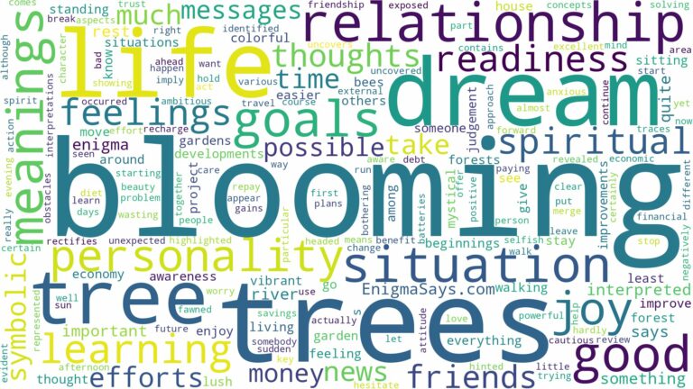 dream of blooming trees and related dreams with their meanings in a word cloud