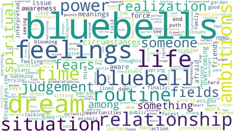 dreams about bluebells and related dreams with their meanings in a word cloud