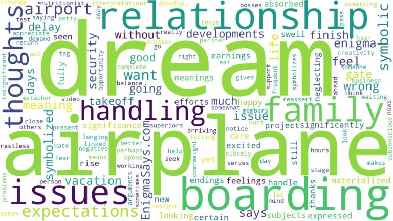 dream of boarding airplane and related dreams with their meanings in a word cloud