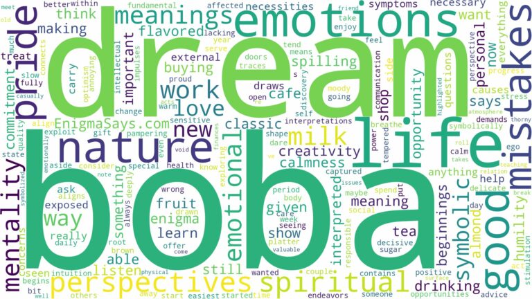 dream about boba and related dreams with their meanings in a word cloud