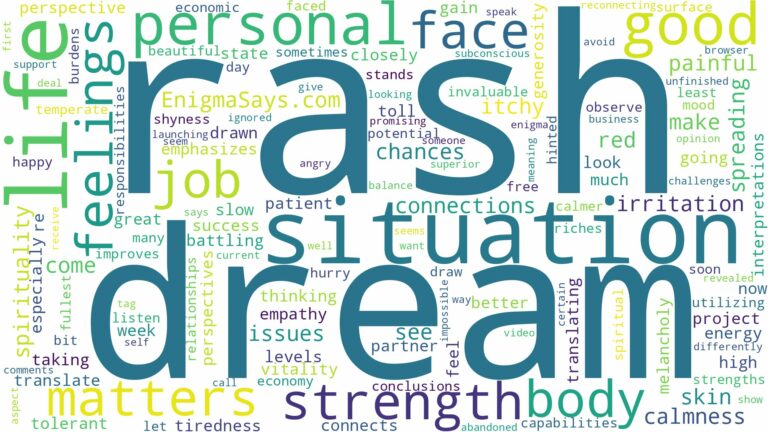dream about body rash and related dreams with their meanings in a word cloud