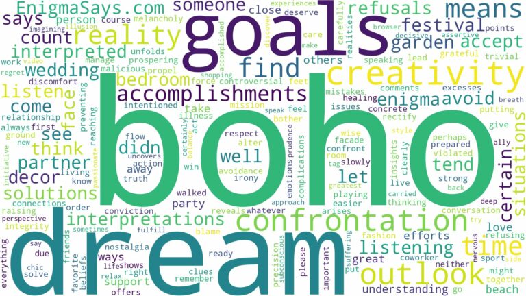 dream about boho and related dreams with their meanings in a word cloud