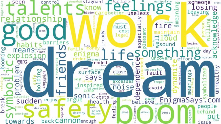 dream about boom and related dreams with their meanings in a word cloud