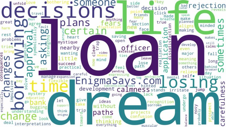 dream of borrowing loan and related dreams with their meanings in a word cloud