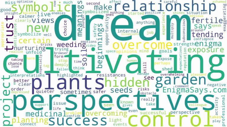 dream of cultivating and related dreams with their meanings in a word cloud