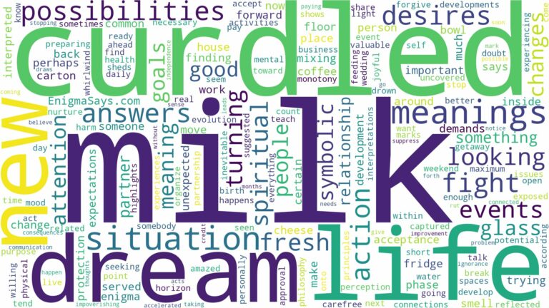 dream about curdled milk and related dreams with their meanings in a word cloud