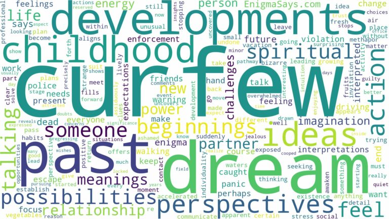 dream about curfew and related dreams with their meanings in a word cloud