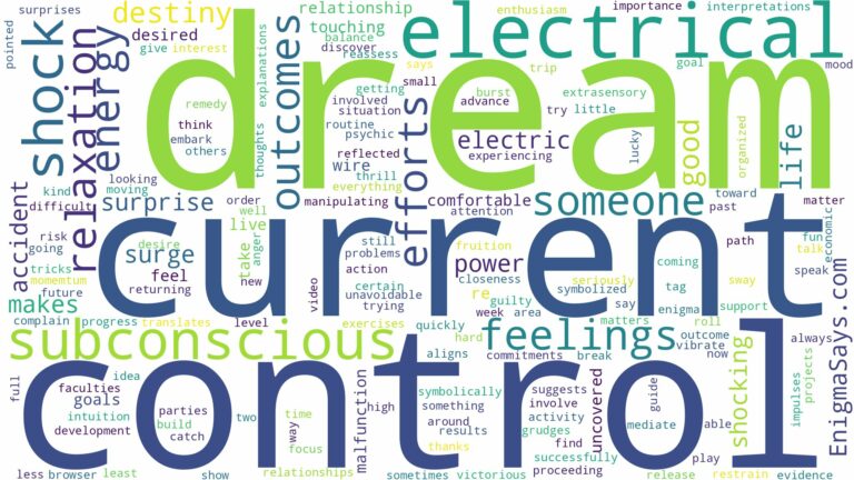 dream about current shock and related dreams with their meanings in a word cloud