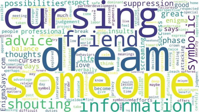 dream of cursing someone and related dreams with their meanings in a word cloud