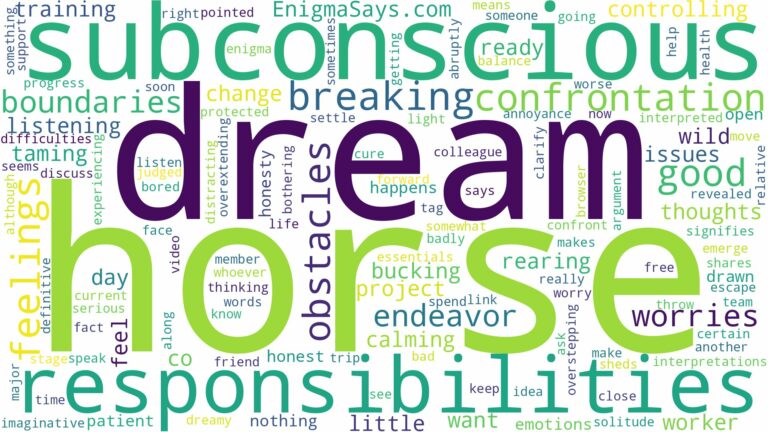 dream of breaking a horse and related dreams with their meanings in a word cloud