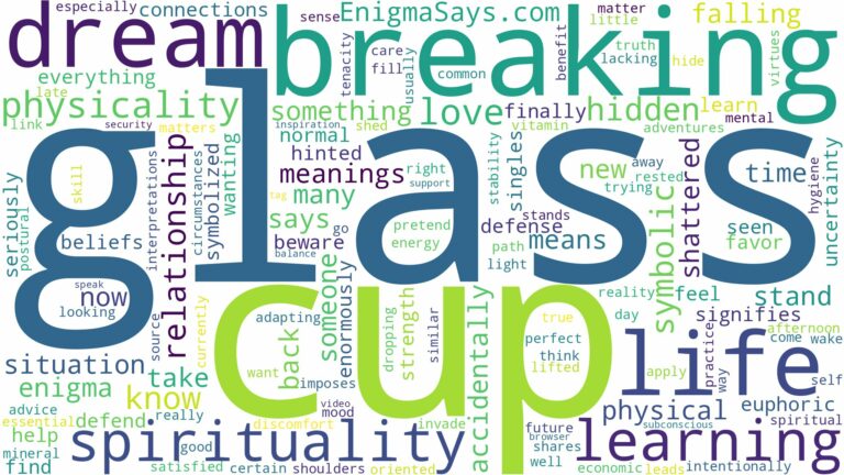 dreaming of breaking glass cup and related dreams with their meanings in a word cloud