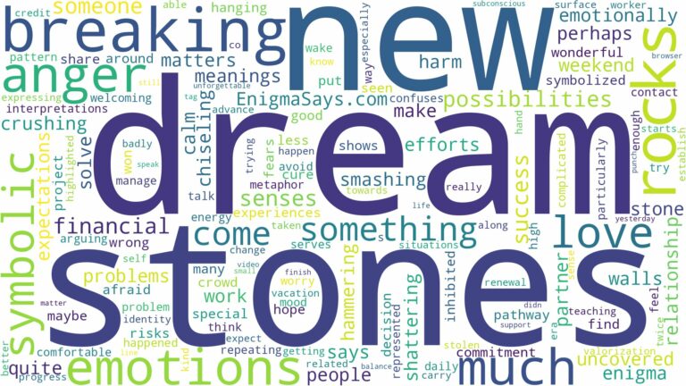 dream of breaking stones and related dreams with their meanings in a word cloud