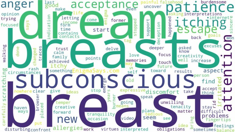 dreaming of breast itching and related dreams with their meanings in a word cloud