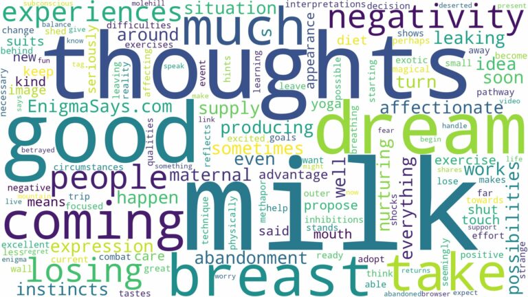 dreaming about breast milk coming out and related dreams with their meanings in a word cloud