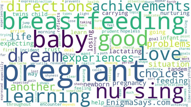 dreaming of breastfeeding a baby while pregnant and related dreams with their meanings in a word cloud