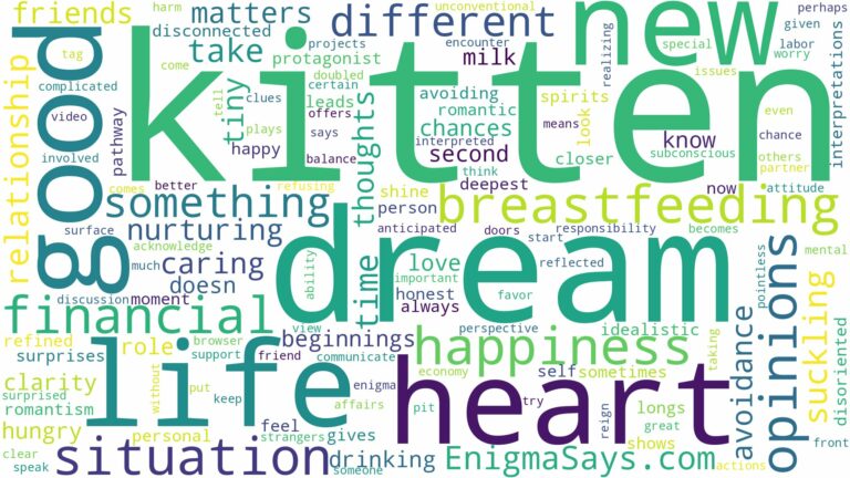 dream of breastfeeding a kitten and related dreams with their meanings in a word cloud
