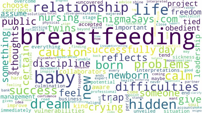 dreaming of breastfeeding a new born baby and related dreams with their meanings in a word cloud