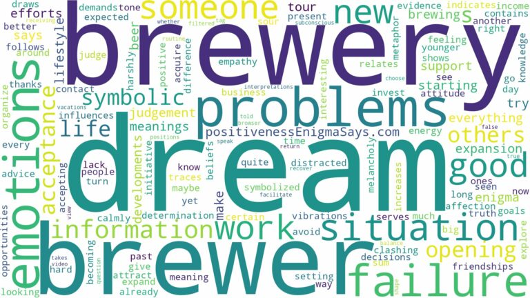 dream about brewer and related dreams with their meanings in a word cloud