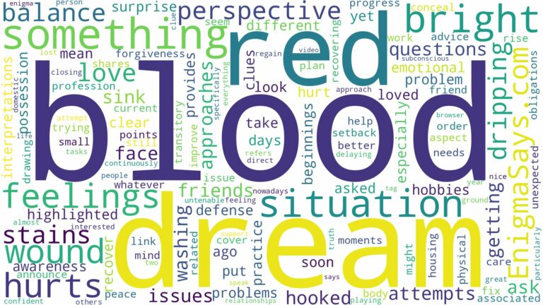 dream about bright red blood and related dreams with their meanings in a word cloud