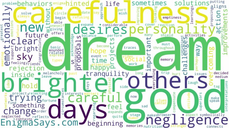 dream about brighter days and related dreams with their meanings in a word cloud