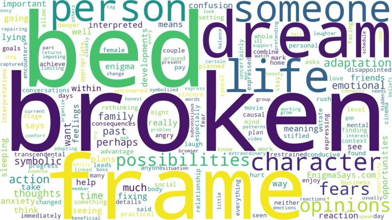 dream about broken bed frame and related dreams with their meanings in a word cloud