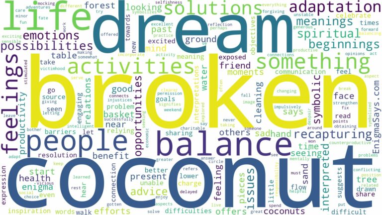 dream about broken coconut and related dreams with their meanings in a word cloud