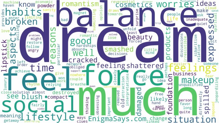 dream about broken makeup and related dreams with their meanings in a word cloud