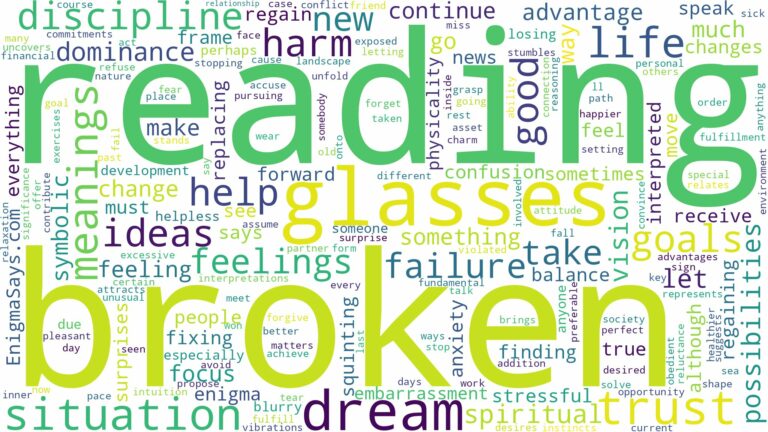 dreaming about broken reading glasses and related dreams with their meanings in a word cloud