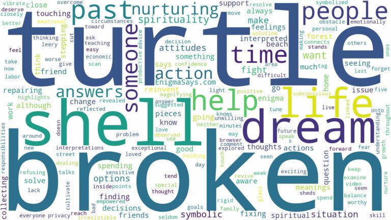 dream about broken turtle shell and related dreams with their meanings in a word cloud